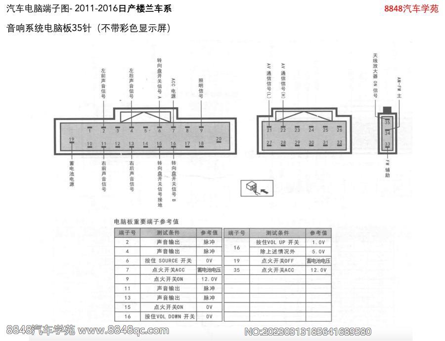 2011-2016日产楼兰-音响系统电脑板35针（不带彩色显示屏）